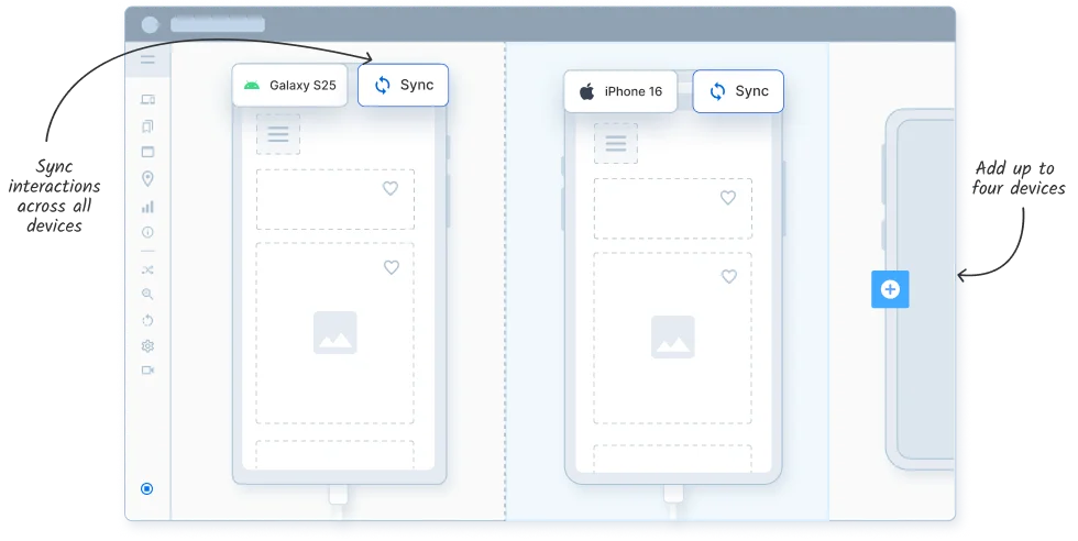 Faster cross device testing